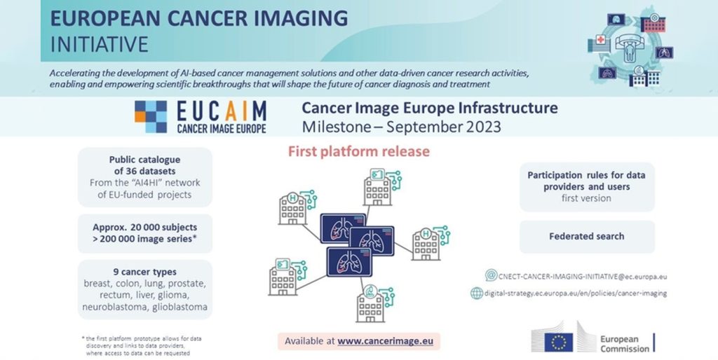 EUCAIM Cancer Image Europe